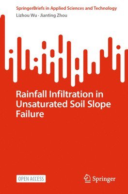 Rainfall Infiltration in Unsaturated Soil Slope Failure 1