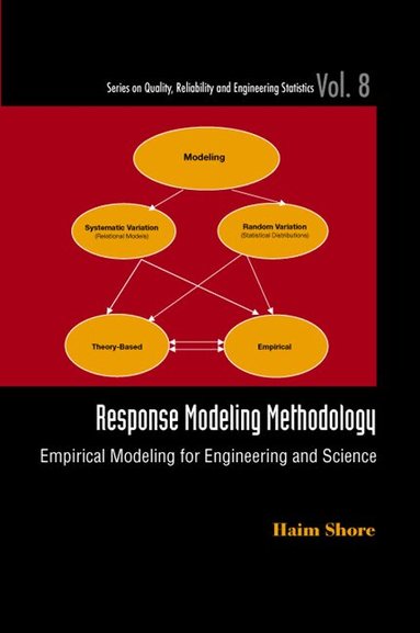 Haim Shore - RESPONSE MODELING METHODOLOGY: EMPIRICAL MODELING FOR ENGINEERING AND SCIENCE, Inbunden