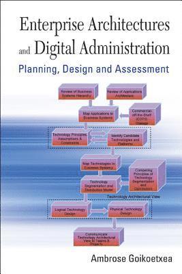 bokomslag Enterprise Architectures And Digital Administration: Planning, Design, And Assessment