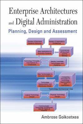 bokomslag Enterprise Architectures And Digital Administration: Planning, Design, And Assessment