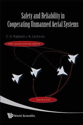 Safety And Reliability In Cooperating Unmanned Aerial Systems 1