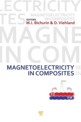 Magnetoelectricity in Composites 1