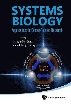 Systems Biology: Applications In Cancer-related Research 1