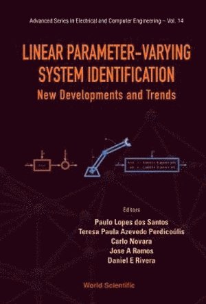 Linear Parameter-varying System Identification: New Developments And Trends 1