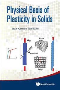 bokomslag Physical Basis Of Plasticity In Solids