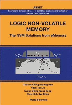 Logic Non-volatile Memory: The Nvm Solutions For Ememory 1