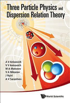 Three-particle Physics And Dispersion Relation Theory 1