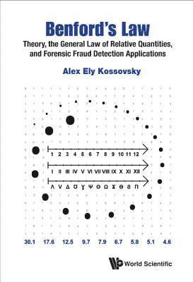 bokomslag Benford's Law: Theory, The General Law Of Relative Quantities, And Forensic Fraud Detection Applications