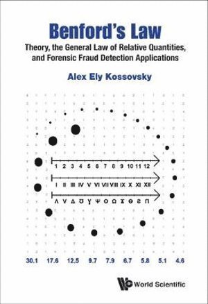 Benford's Law: Theory, The General Law Of Relative Quantities, And Forensic Fraud Detection Applications 1