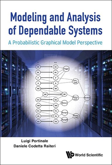 Luigi Portinale, Daniele Codetta Raiteri - MODELING AND ANALYSIS OF DEPENDABLE SYSTEMS: A PROBABILISTIC GRAPHICAL MODEL PERSPECTIVE, Inbunden