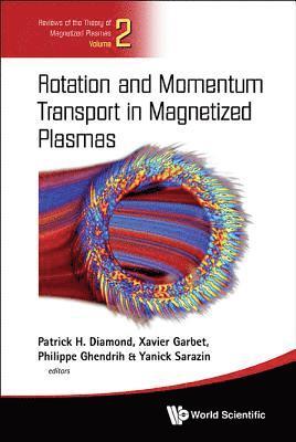 bokomslag Rotation And Momentum Transport In Magnetized Plasmas