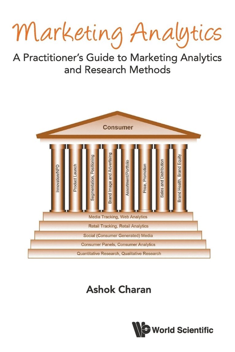 Marketing Analytics: A Practitioner's Guide To Marketing Analytics And Research Methods 1