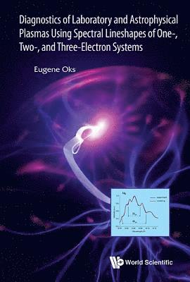 Diagnostics Of Laboratory And Astrophysical Plasmas Using Spectral Lineshapes Of One-, Two-, And Three-electron Systems 1