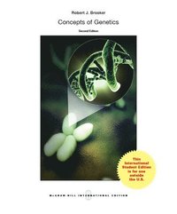 bokomslag Concepts of Genetics