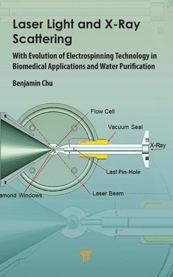 bokomslag Laser Light and Synchrotron X-Ray Scattering