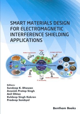 Smart Materials Design for Electromagnetic Interference Shielding Applications 1