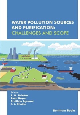 Water Pollution Sources and Purification 1