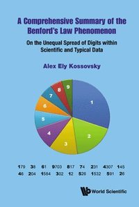 bokomslag Comprehensive Summary Of The Benford's Law Phenomenon: On The Unequal Spread Of Digits Within Scientific And Typical Data