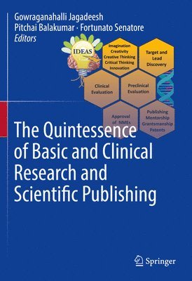 The Quintessence of Basic and Clinical Research and Scientific Publishing 1