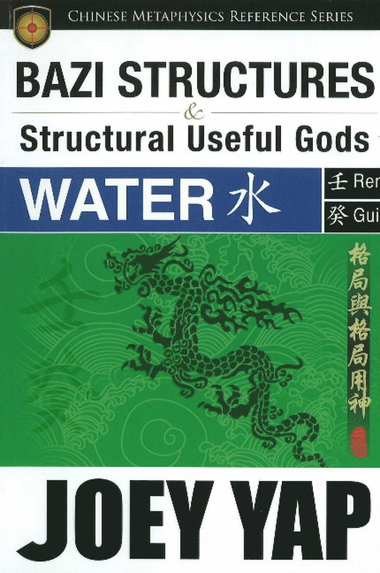 BaZi Structures & Useful Gods -- Water 1