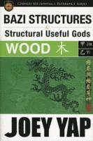 BaZi Structures & Useful Gods -- Wood 1