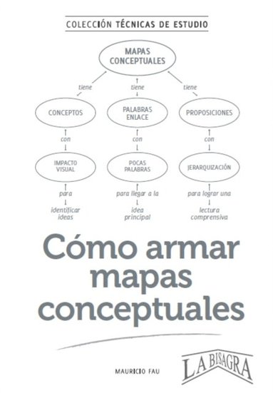 bokomslag Cómo Armar Mapas Conceptuales: Colección Técnicas de Estudio
