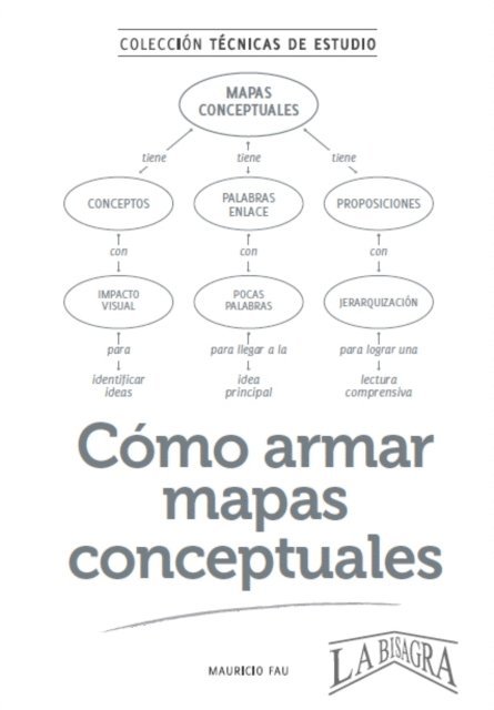 Mauricio Fau - Cómo Armar Mapas Conceptuales: Colección Técnicas de Estudio, Häftad