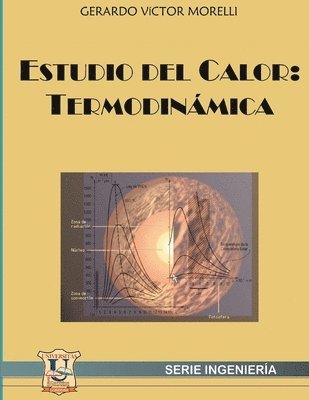 Estudio del calor 1