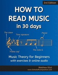 bokomslag How to Read Music in 30 Days