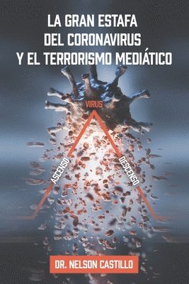 La Gran Estafa del Coronavirus y el Terrorismo Mediático 1