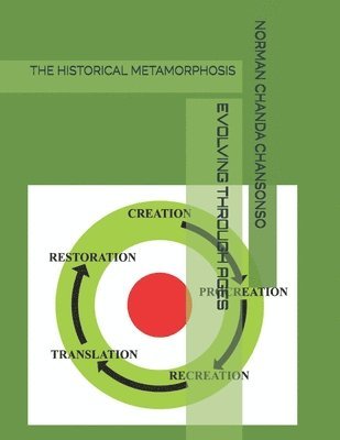 Evolving Through Ages: The Historical Metamorphosis 1