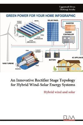 bokomslag Innovative Rectifier Stage Topology for Hybrid Wind-Solar Energy Systems