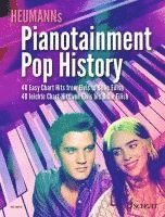 bokomslag Pianotainment Pop History