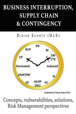 Business Interruption, Supply Chain & Contingency 1