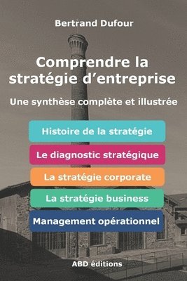 bokomslag Comprendre la stratégie d'entreprise