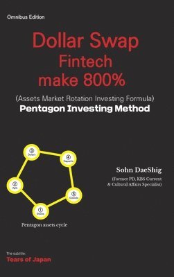 bokomslag Dollar Swap Fintech make 800% (Assets Market Rotation investing Formula) Pentagon Investing Method