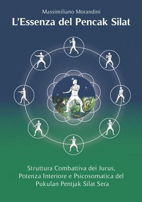 bokomslag L'Essenza del Pencak Silat