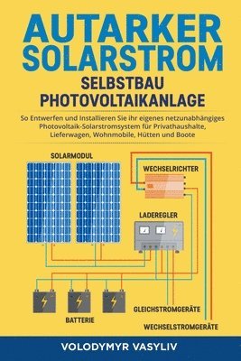 Autarker Solarstrom - Selbstbau Photovoltaikanlage 1