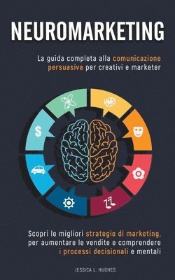 Neuromarketing 1