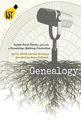 bokomslag Genealogy