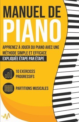 Manuel de Piano 1