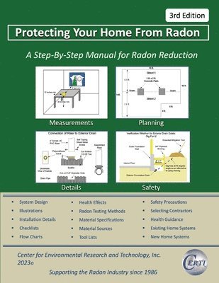 bokomslag Protecting Your Home From Radon