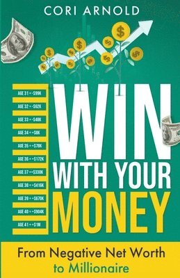 Win With Your Money 1