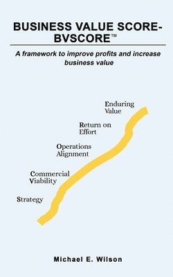Business Value SCORE - BVSCORE TM
