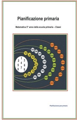 Pianificazione primaria 1