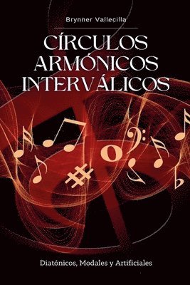 Brynner Vallecilla - Círculos Armónicos Interválicos, Häftad