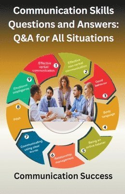 Communication Skills Questions and Answers 1