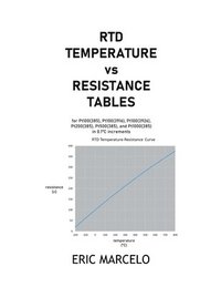 bokomslag RTD Temperature vs Resistance Tables