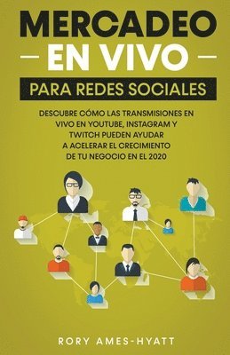 Mercadeo En Vivo Para Redes Sociales 1