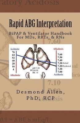 Home Desmond Allen - Rapid ABG Interpretation - BiPAP & Ventilator Handbook For MDs, RRTs, & RNs, Häftad